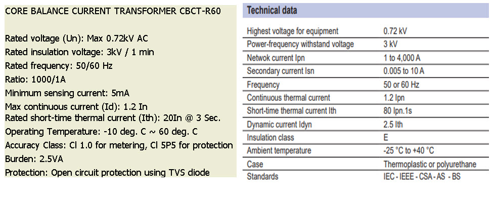 cbct technical parameters cbct technical parameters