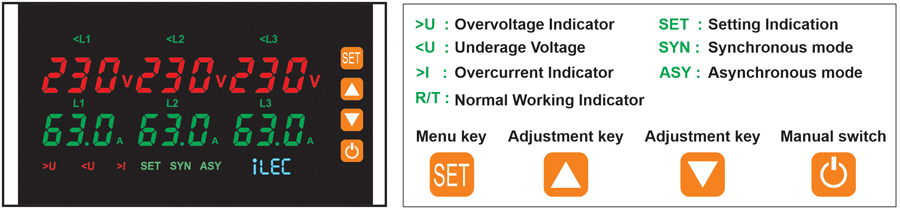 iLEC VAP-63/3P relay – Front-Face Panel