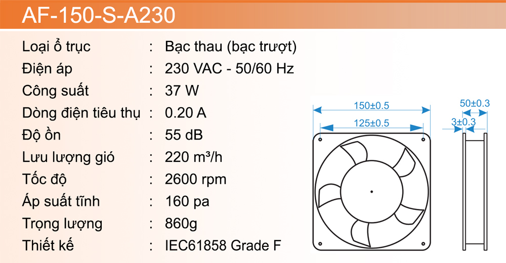 Technical Data IF-150-S-A230