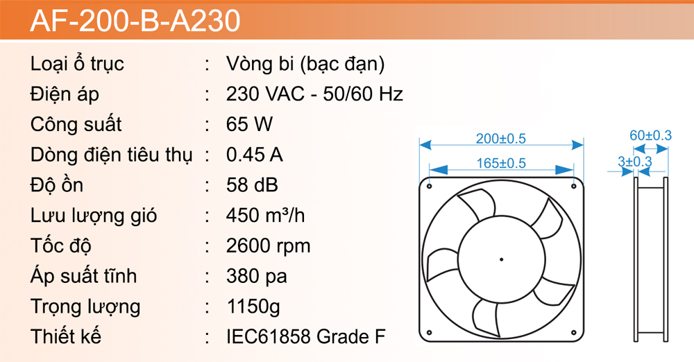 Technical Data IF-200-B-A230