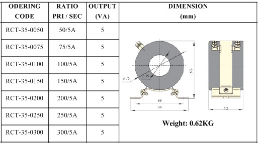 thong so ky thuat rct-35 ILEC